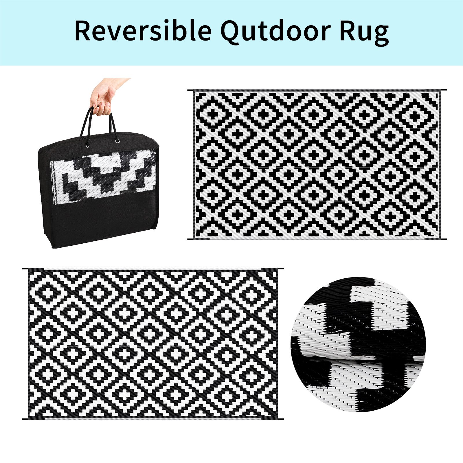 Waterproof Floor Rug thumbnail 7