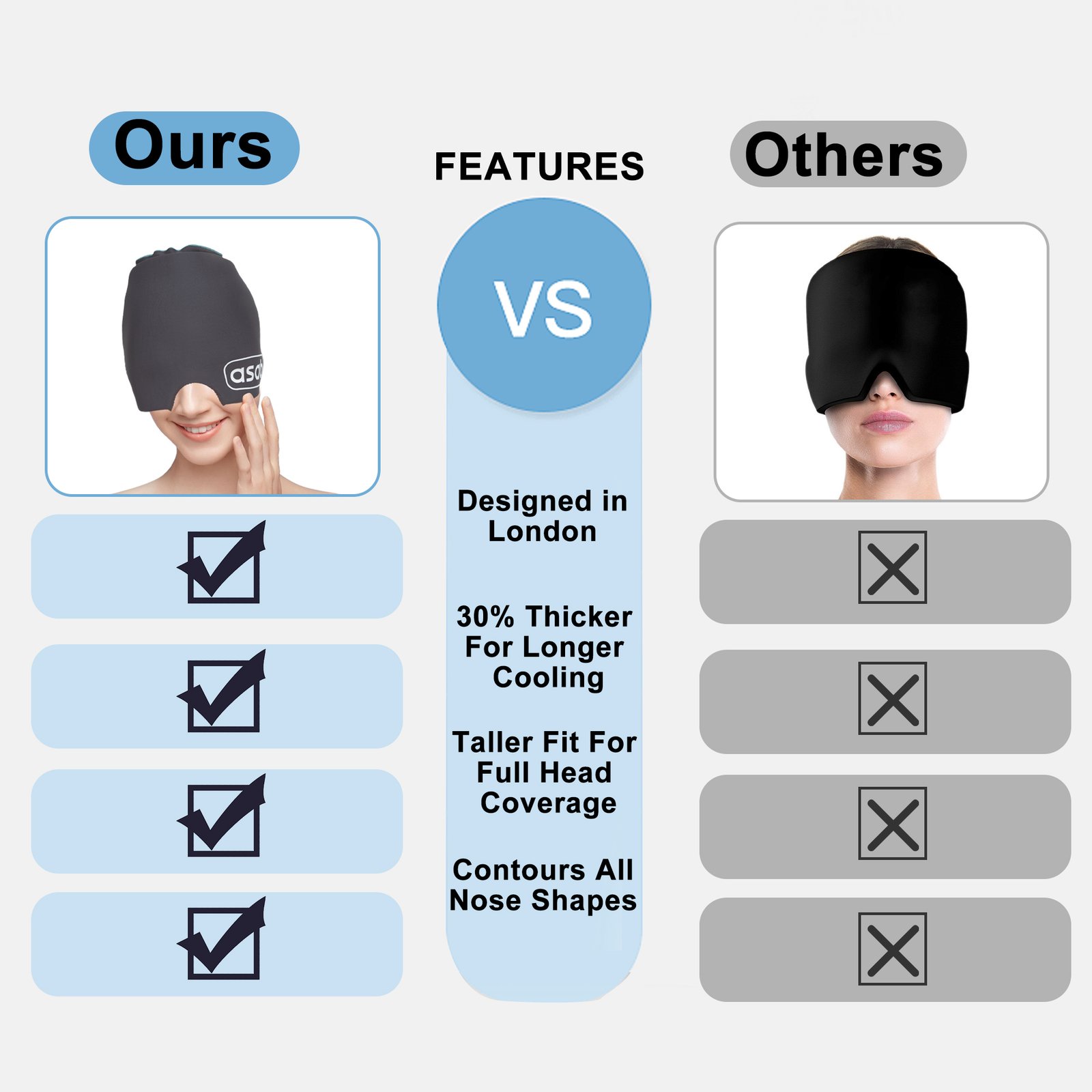 Reusable Migraine Relief Cap thumbnail 3