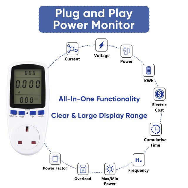 Power Meter thumbnail 2