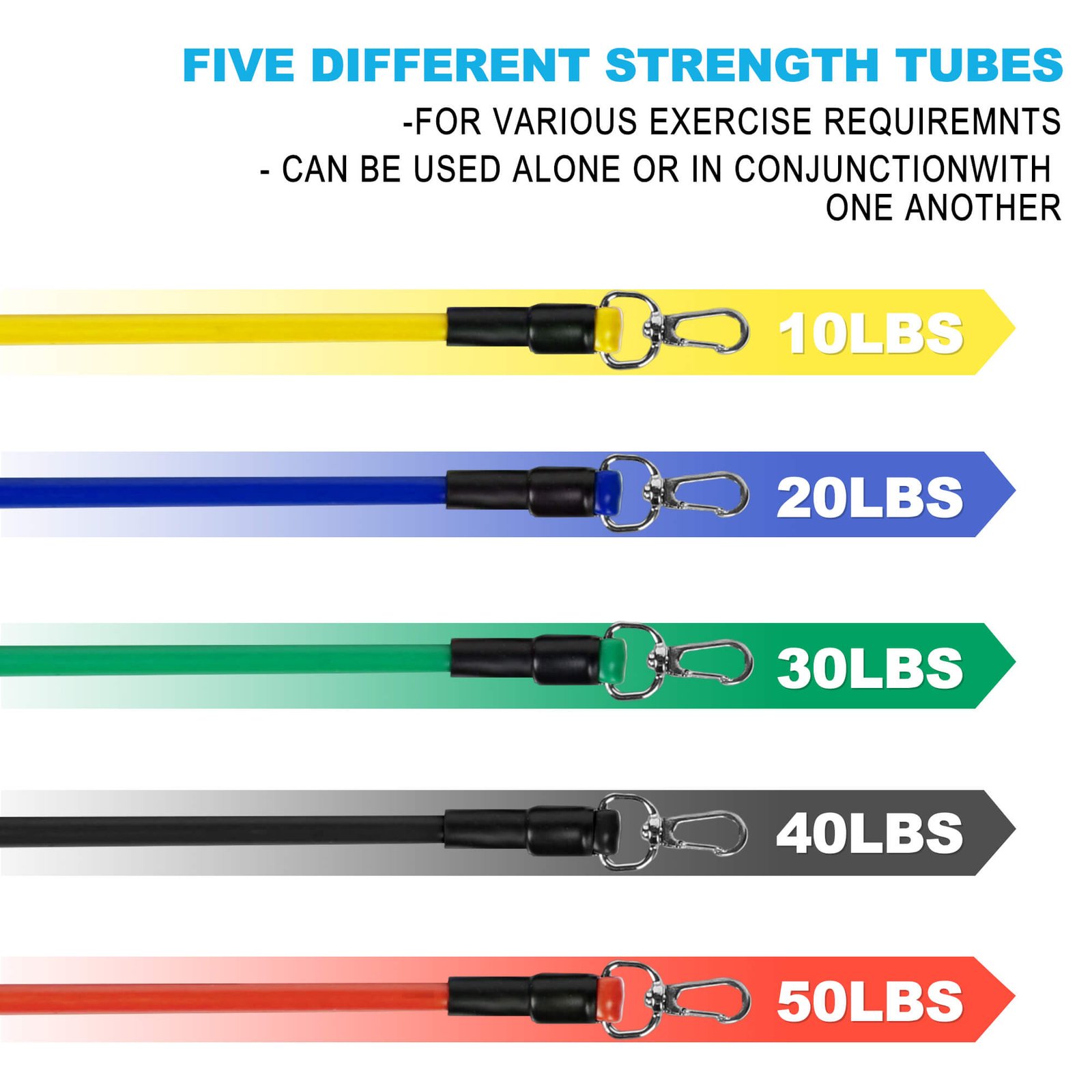 Resistance bands thumbnail 10