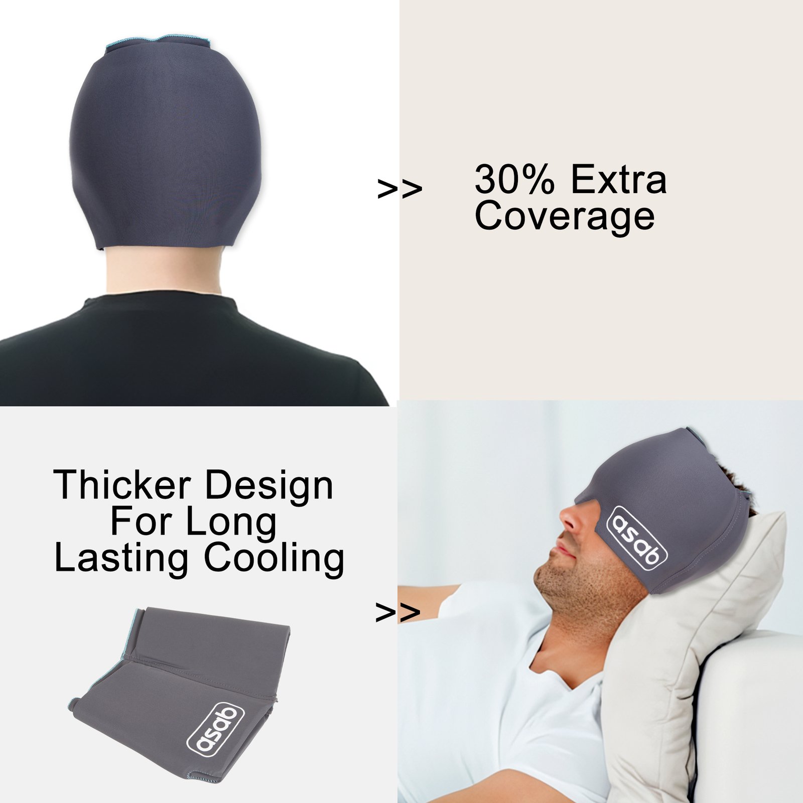 Reusable Migraine Relief Cap thumbnail 4