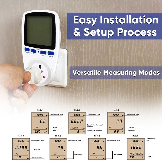 Power Meter