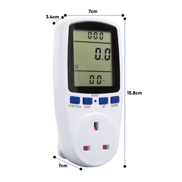 Power Meter