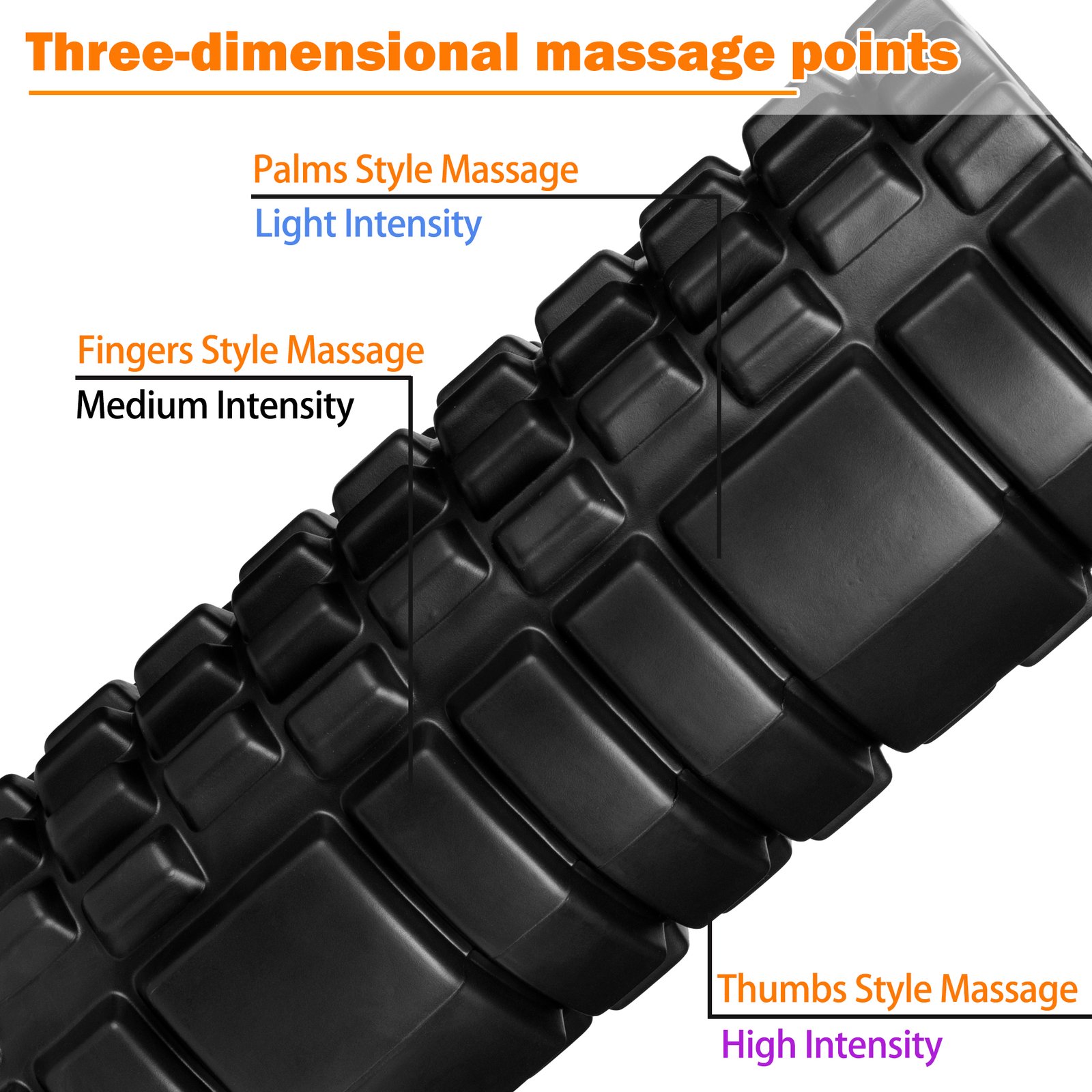 Foam Roller Medium Density Deep Tissue Massager for Muscle Massage and Myofascial Trigger Point Release